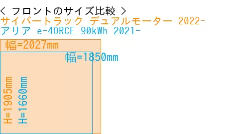 #サイバートラック デュアルモーター 2022- + アリア e-4ORCE 90kWh 2021-